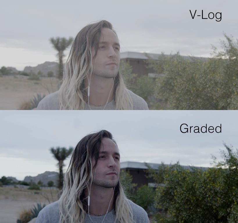 Self-Shooting a Short Film with the Lumix GH5 and XLR Adapter