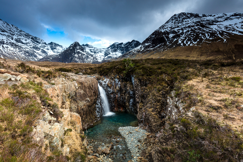 A Photographer’s Guide to the Isle of Skye 