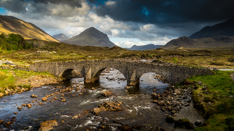 A Photographer’s Guide to the Isle of Skye 