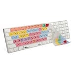 Keyboard Covers