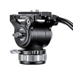 Leofoto Tripod Heads